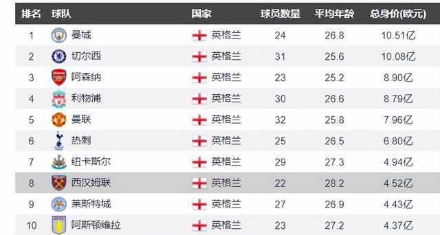 米兰内洛正在研究受伤的原因，12月份密密麻麻的伤病档案不容忽视，这迫使他们在冬窗必须进行补强。